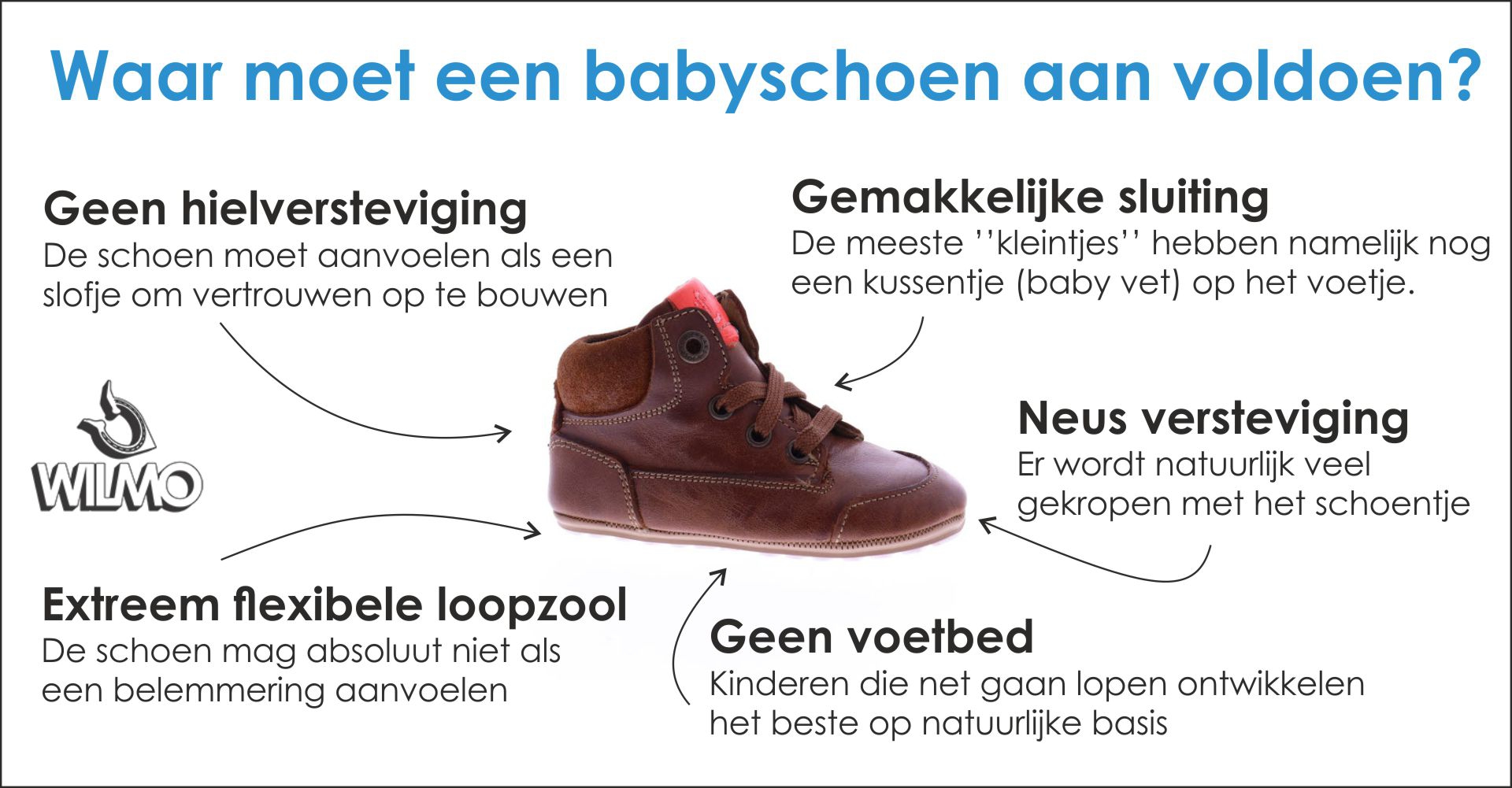 Eerste stap babyschoenen | jongens - Shoes me
